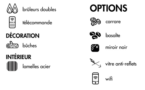 Décoration TL 100 CV