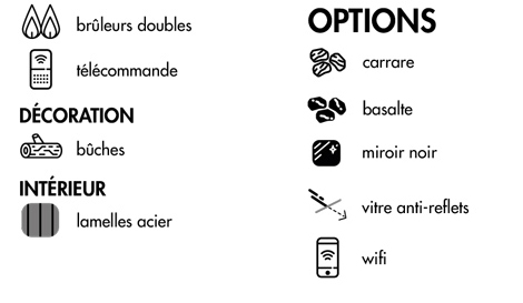 Décorations TL 170F Gaz