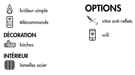 Décorations pour TL 38 3V Gaz