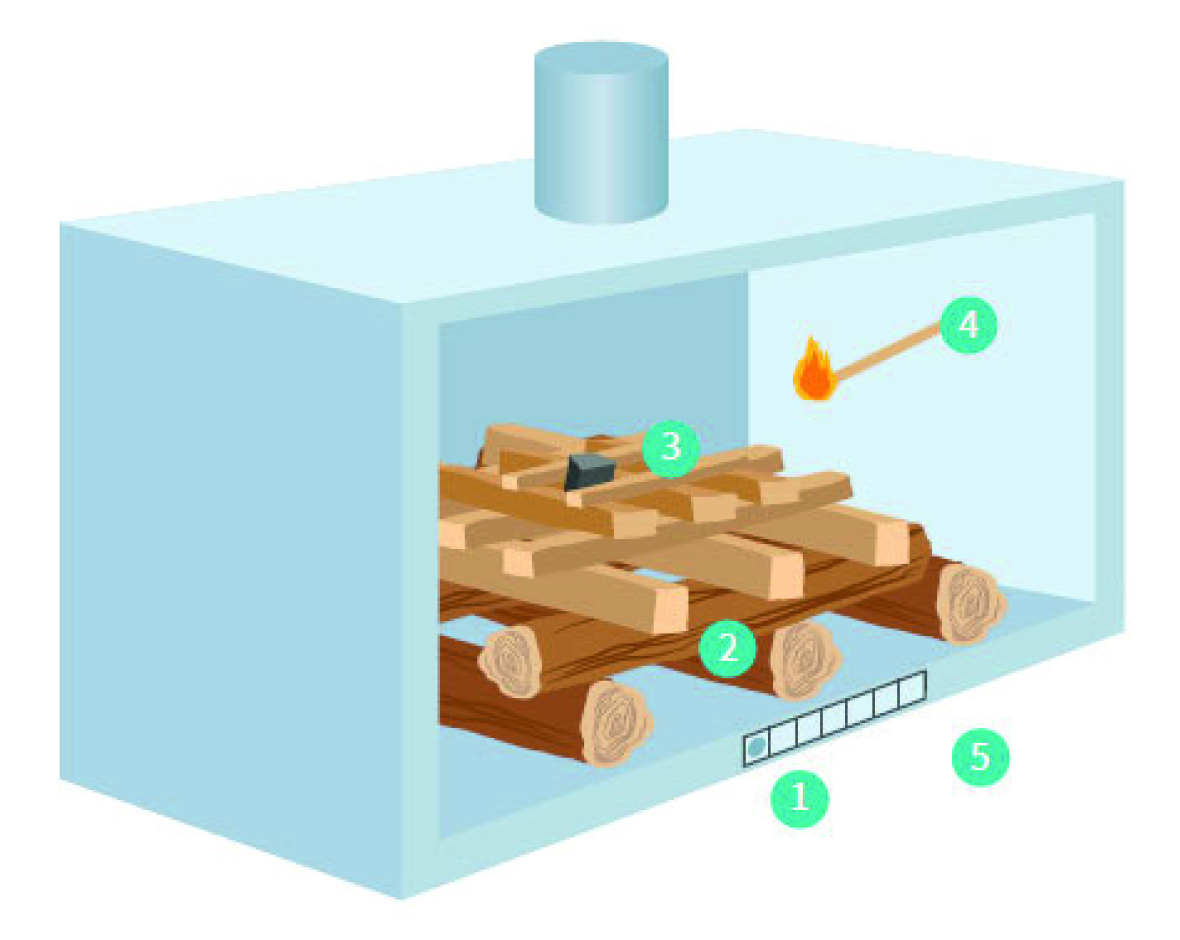 Comment réussir son feu de bois ? La technique de l'allumage