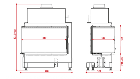 PLAN SIGMA 81 CV
