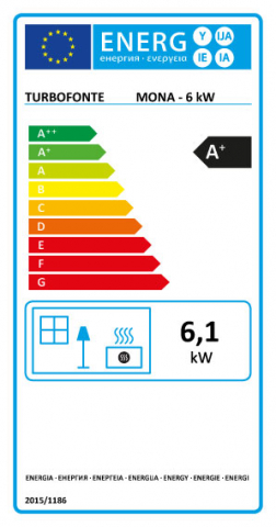 etiquette energetique mona 6 kW